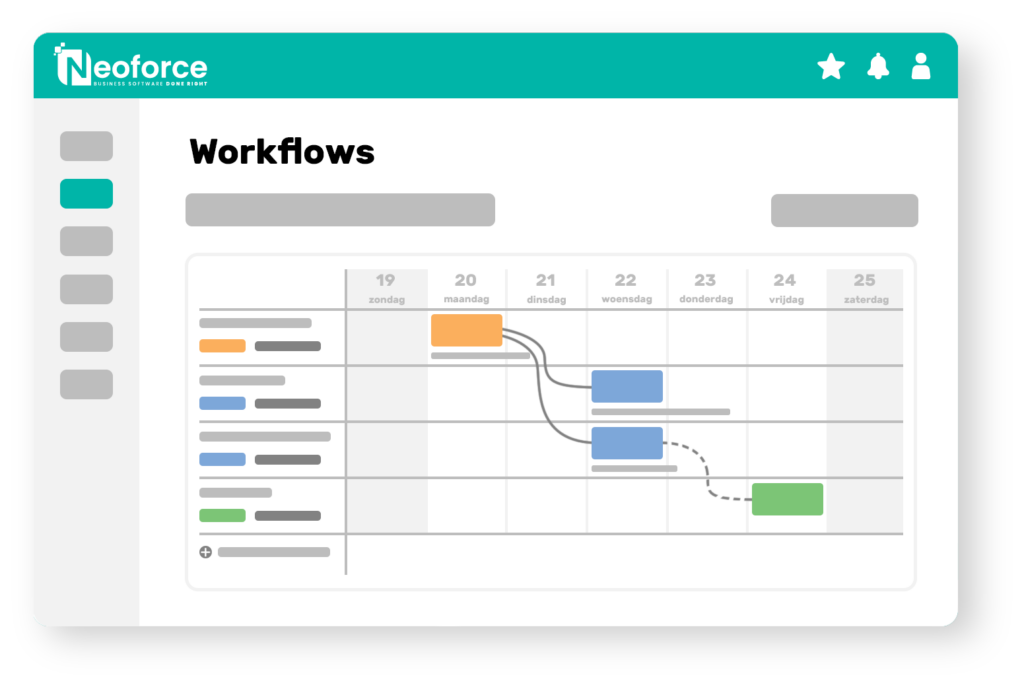 Workflow management